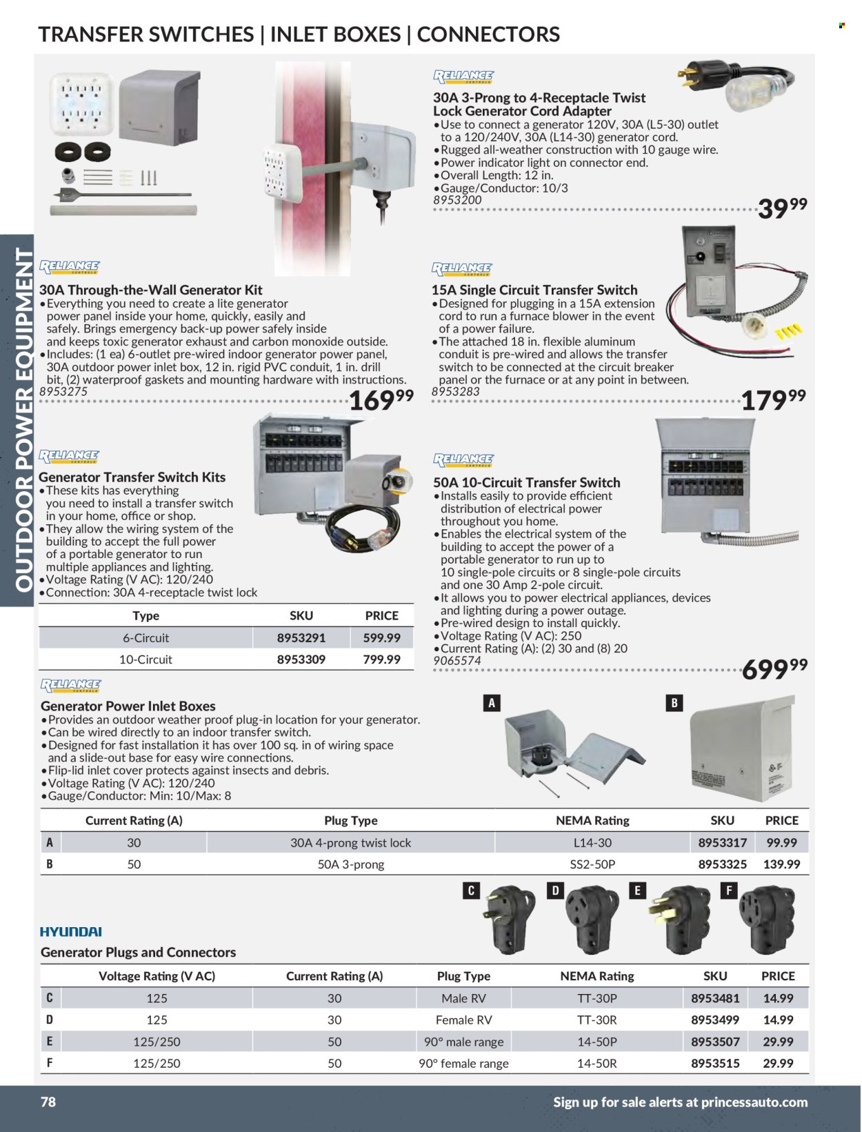 thumbnail - Princess Auto Flyer - Sales products - plug, furnace, PVC conduit, blower, extension cord, generator, gauge. Page 80.