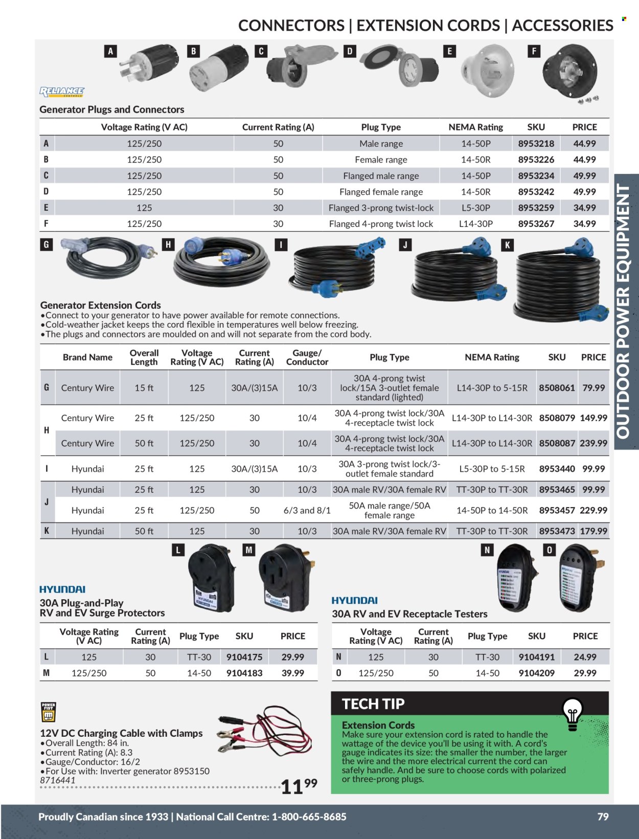 thumbnail - Princess Auto Flyer - Sales products - plug, surge, extension cord, generator, inverter generator, gauge. Page 81.