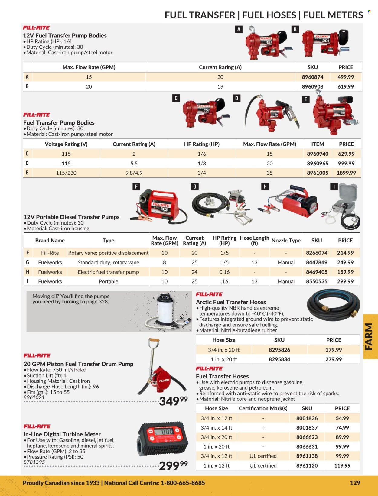 thumbnail - Princess Auto Flyer - Sales products - kerosene, pump, transfer pumps. Page 131.