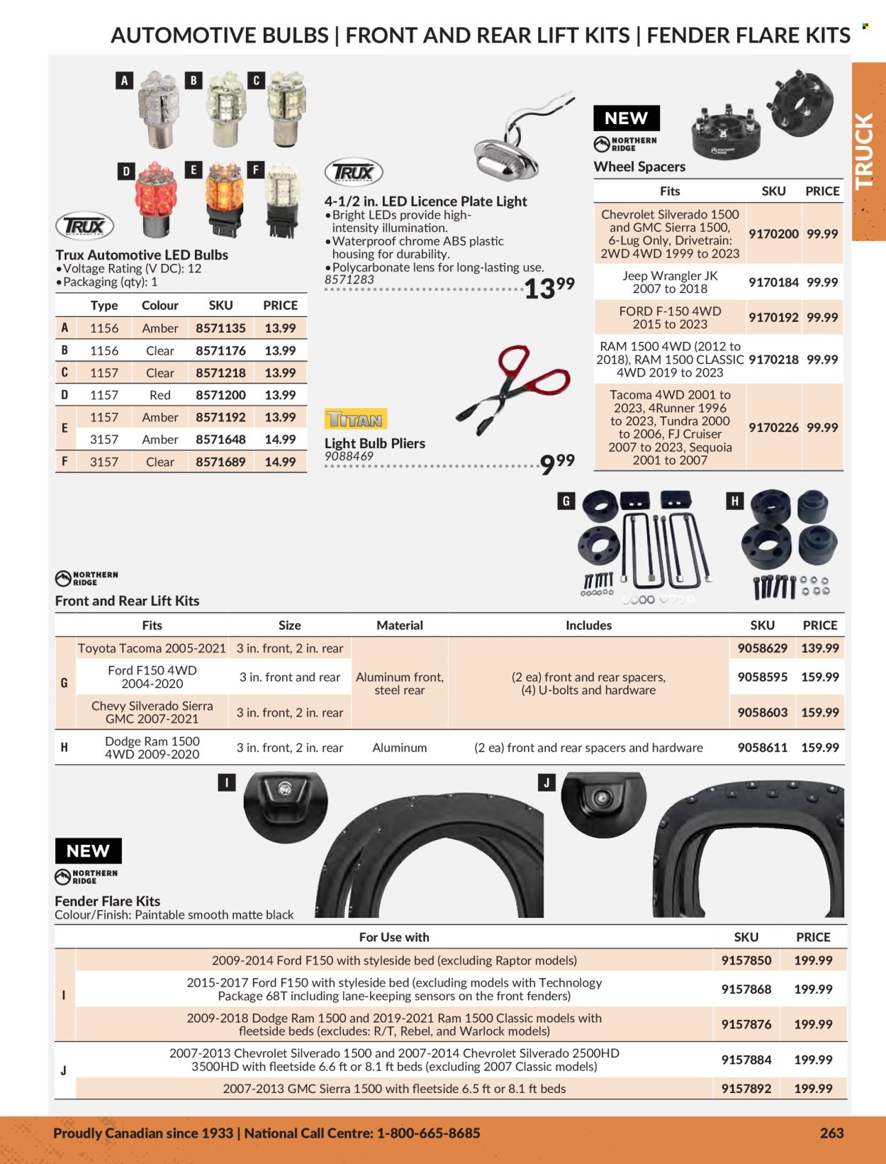thumbnail - Princess Auto Flyer - Sales products - bolt, pliers. Page 267.