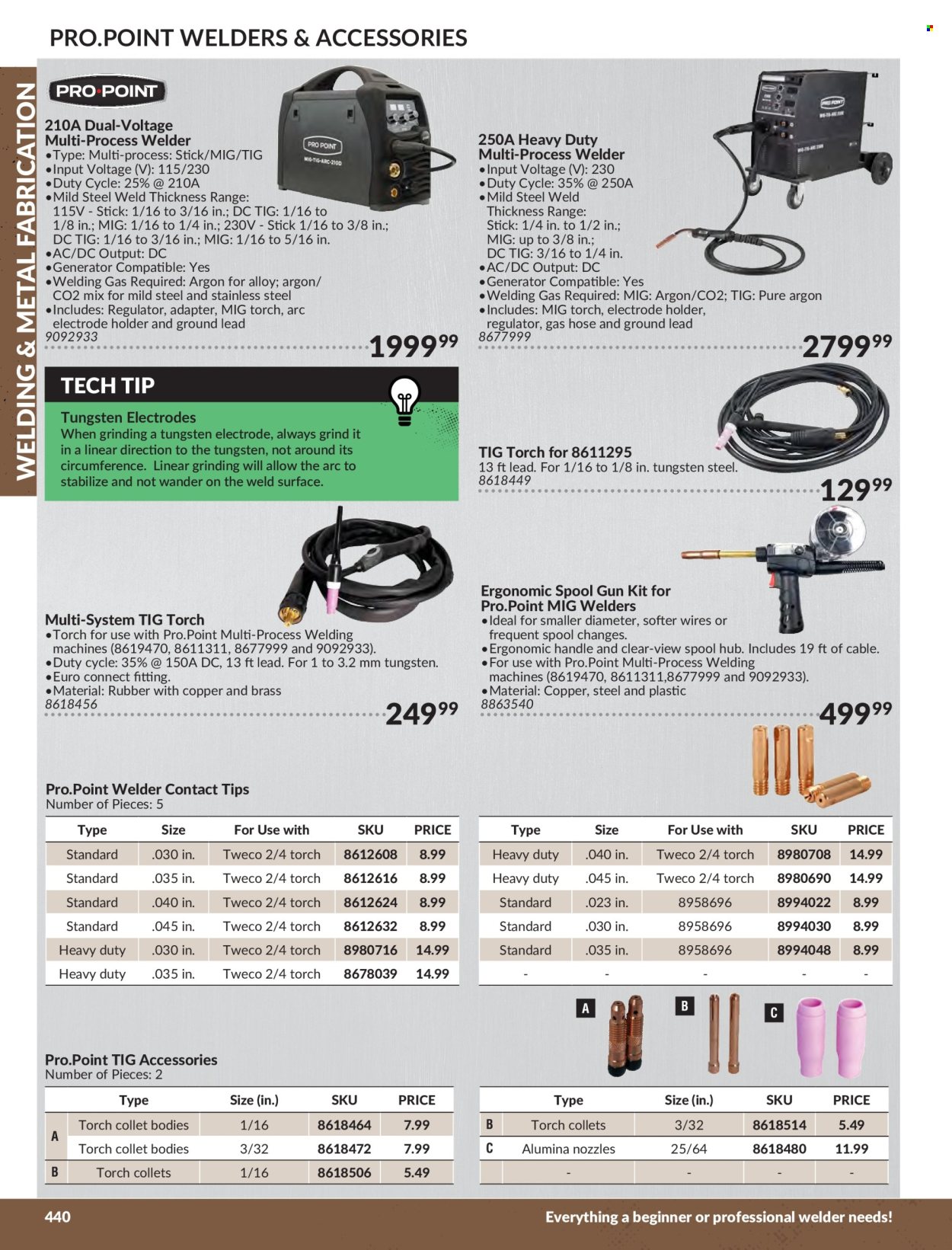 thumbnail - Princess Auto Flyer - Sales products - generator, welder. Page 444.