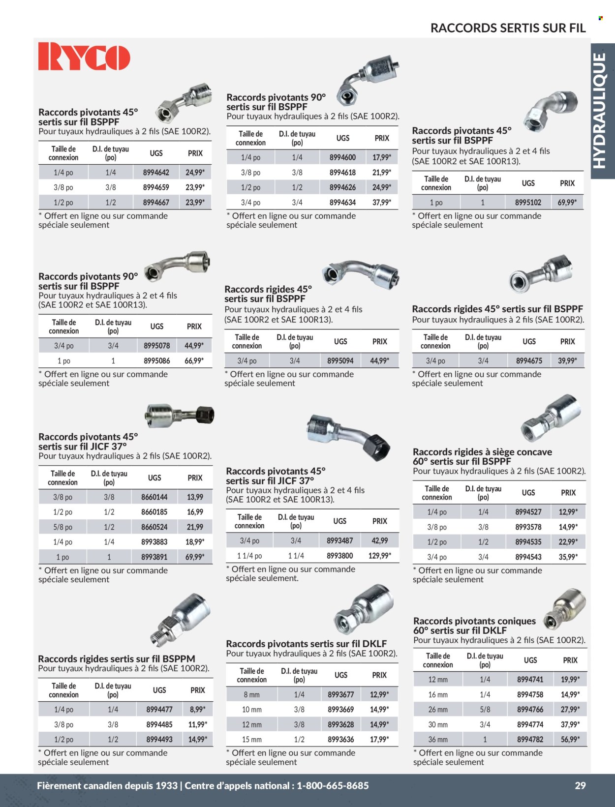 thumbnail - Princess Auto Flyer - Sales products - concave. Page 31.