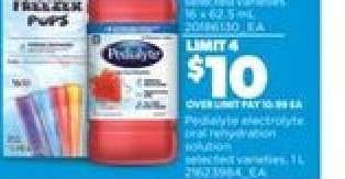 Pedialyte Electrolyte Solution