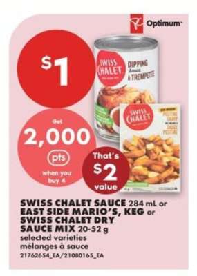SWISS CHALET SAUCE
